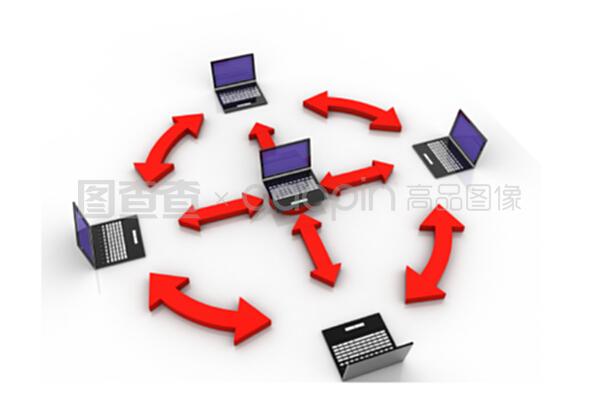 計算機(jī)網(wǎng)絡(luò)技術(shù)的演進(jìn)與開發(fā)趨勢